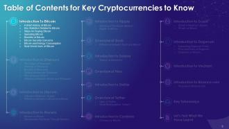 Key Cryptocurrencies To Know Training Module On Blockchain Technology Application Training Ppt