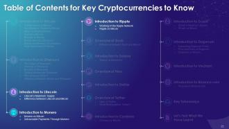 Key Cryptocurrencies To Know Training Module On Blockchain Technology Application Training Ppt