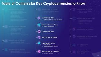 Key Cryptocurrencies To Know Training Module On Blockchain Technology Application Training Ppt