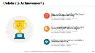 Key Employee Engagement Strategies Powerpoint Presentation Slides