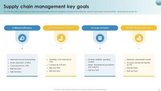 Key Goals Powerpoint Ppt Template Bundles