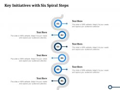 Key Initiatives Activate Worksite Prioritization Marketing Operation Innovation