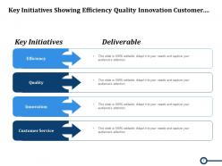 Key Initiatives Activate Worksite Prioritization Marketing Operation Innovation