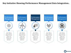 Key Initiatives Activate Worksite Prioritization Marketing Operation Innovation