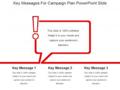 Key messages for campaign plan powerpoint slide