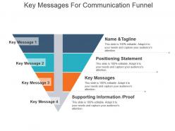 Key messages for communication funnel powerpoint slide background