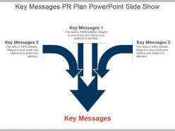 Key messages pr plan powerpoint slide show