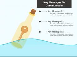 Key messages to communicate powerpoint slide template