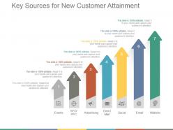 Key sources for new customer attainment powerpoint layout