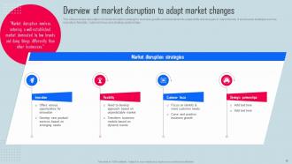 Key Strategies For Organization Growth And Development Powerpoint Presentation Slides Strategy CD V Aesthatic Visual