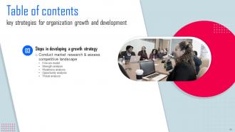 Key Strategies For Organization Growth And Development Powerpoint Presentation Slides Strategy CD V Visual Appealing