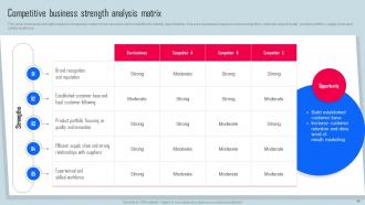 Key Strategies For Organization Growth And Development Powerpoint Presentation Slides Strategy CD V Analytical Appealing