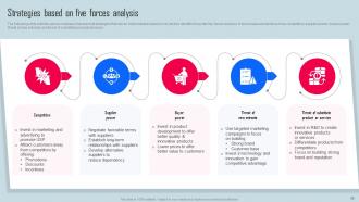 Key Strategies For Organization Growth And Development Powerpoint Presentation Slides Strategy CD V Captivating Appealing