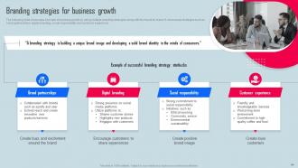 Key Strategies For Organization Growth And Development Powerpoint Presentation Slides Strategy CD V Content Ready Informative