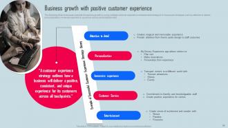 Key Strategies For Organization Growth And Development Powerpoint Presentation Slides Strategy CD V Editable Informative