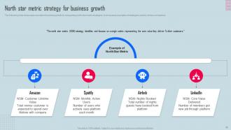 Key Strategies For Organization Growth And Development Powerpoint Presentation Slides Strategy CD V Researched Informative