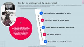 Key Strategies For Organization Growth And Development Powerpoint Presentation Slides Strategy CD V Professional Informative