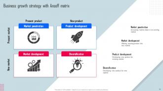 Key Strategies For Organization Growth And Development Powerpoint Presentation Slides Strategy CD V Engaging Informative