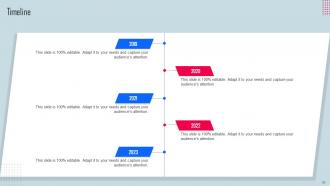 Key Strategies For Organization Growth And Development Powerpoint Presentation Slides Strategy CD V Images Analytical