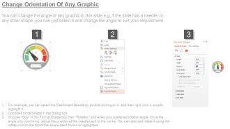 Key timelines and deadline powerpoint slide ideas