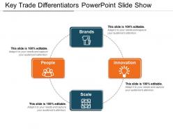 Key trade differentiators powerpoint slide show