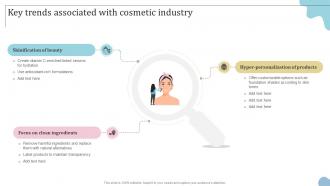 Key Trends Associated With Cosmetic Industry Digital Marketing Strategies To Improve Cosmetics