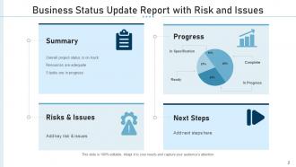 Key updates progress business projects budget risks resourcing