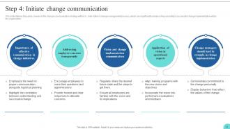 Kotters 8 Step Model Guide For Leading Change CM CD Best Interactive