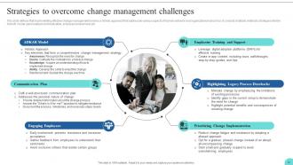 Kotters 8 Step Model Guide For Leading Change CM CD Researched Interactive