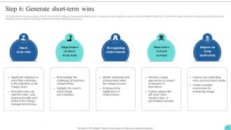 Kotters 8 Step Model Guide For Leading Change CM CD Professional Interactive