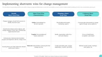 Kotters 8 Step Model Guide For Leading Change CM CD Impressive Interactive