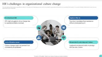 Kotters 8 Step Model Guide For Leading Change CM CD Slides Visual