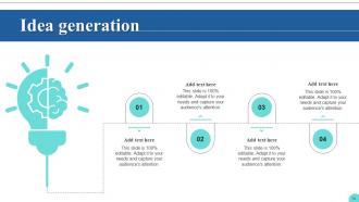 Kotters 8 Step Model Guide For Leading Change CM CD Researched Visual