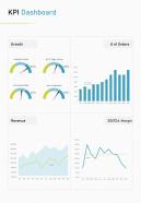 Kpi Dashboard Digital Content Marketing Proposal One Pager Sample Example Document