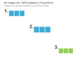 Kpi for online advertising costs cost per action presentation slide