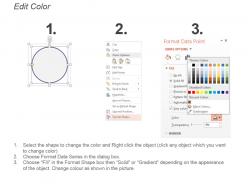 Kpi for revenue from organic search online ads website visitors presentation slide