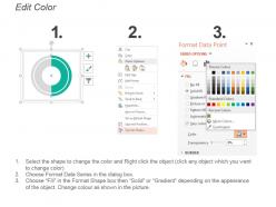 Kpi for shipping solutions lost cargo ratio employee non employee costs ppt slide