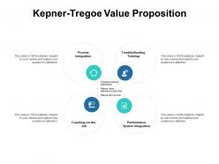 Kt Problem Analysis Process Powerpoint Presentation Slides