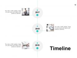 Kt Problem Analysis Process Powerpoint Presentation Slides