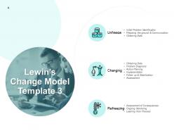 Kurt Lewins Transformation Model Powerpoint Presentation Slides