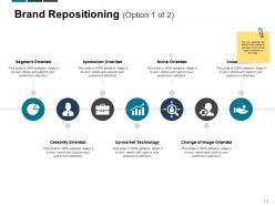 Label management powerpoint presentation slides