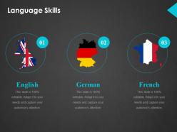 Language skills ppt show