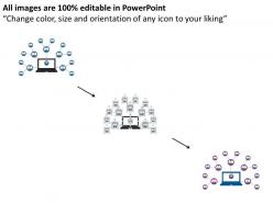 Laptop with networking icons human face flat powerpoint design