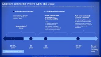 Latest Technologies Powerpoint Presentation Slides Images Professional