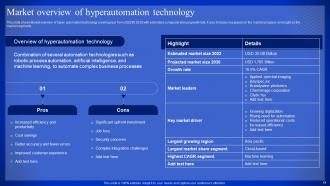 Latest Technologies Powerpoint Presentation Slides Content Ready Professional