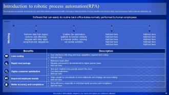 Latest Technologies Powerpoint Presentation Slides Appealing Professional