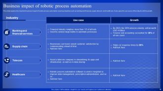 Latest Technologies Powerpoint Presentation Slides Informative Professional