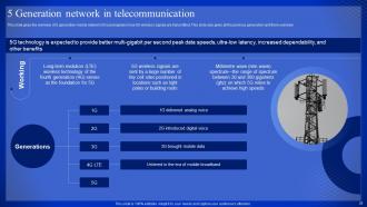 Latest Technologies Powerpoint Presentation Slides Aesthatic Professional