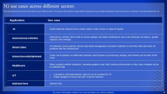 Latest Technologies Powerpoint Presentation Slides Engaging Professional