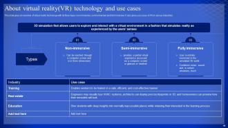 Latest Technologies Powerpoint Presentation Slides Unique Colorful